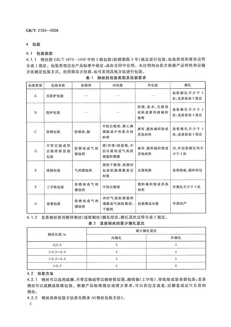 钢丝验收、包装、标志及质量证明书的一般规定(图4)