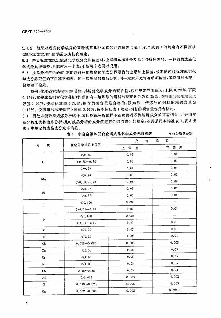 钢的成品化学成品允许公差  国家标准(图4)