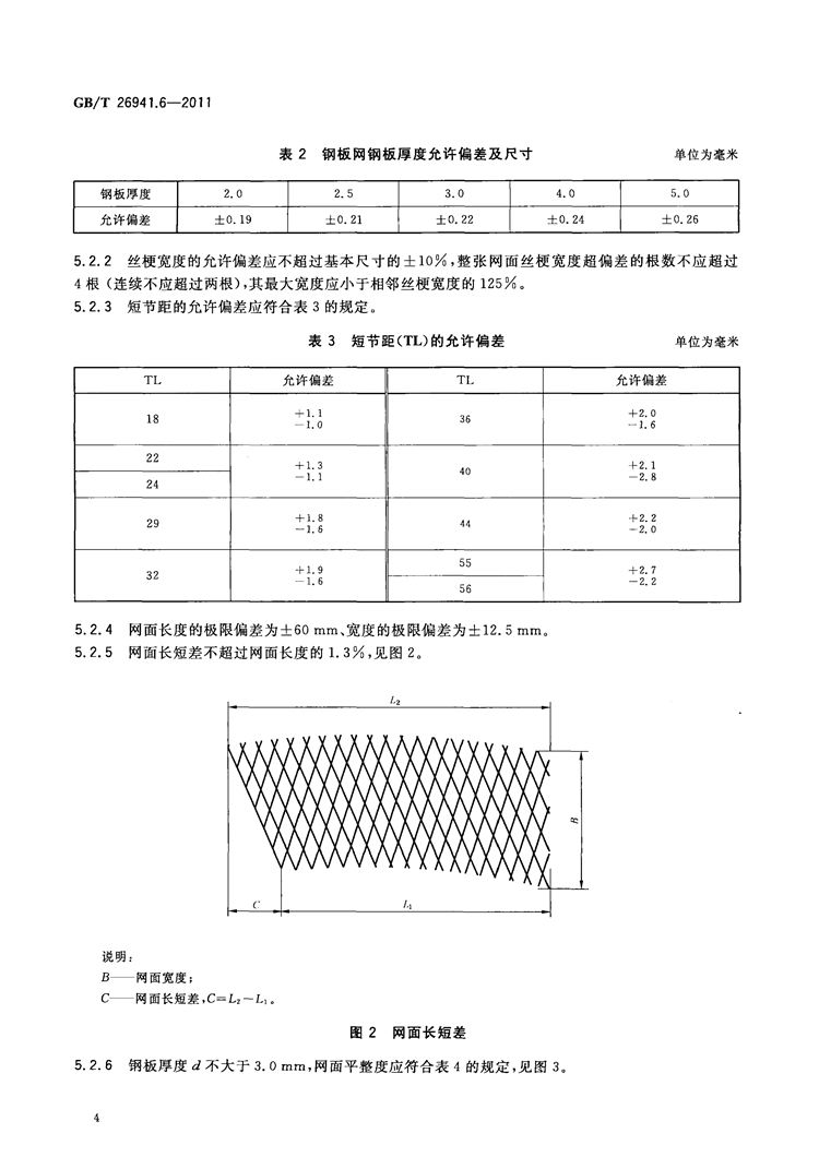 隔离栅 第6部分：钢板网  国家标准(图6)