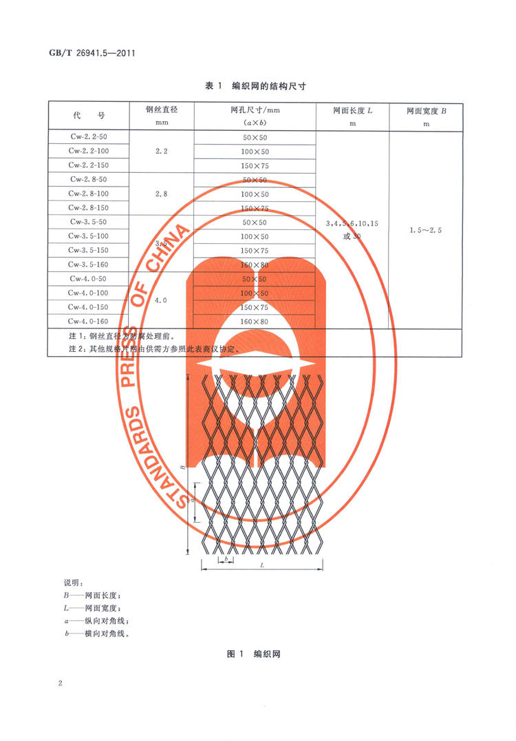 隔离栅 第5部分：编织网  国家标准(图4)